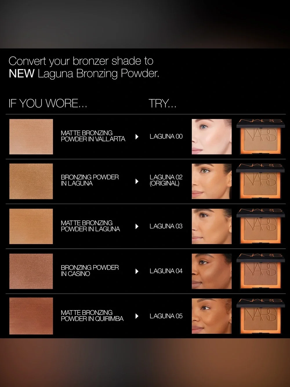 Laguna 07 NARS Bronzing Powder Very Deep Red Bronze Brand New In Box